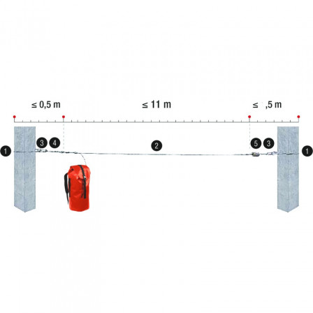 LIGNE VIE TEMP CABLE LV301 12M