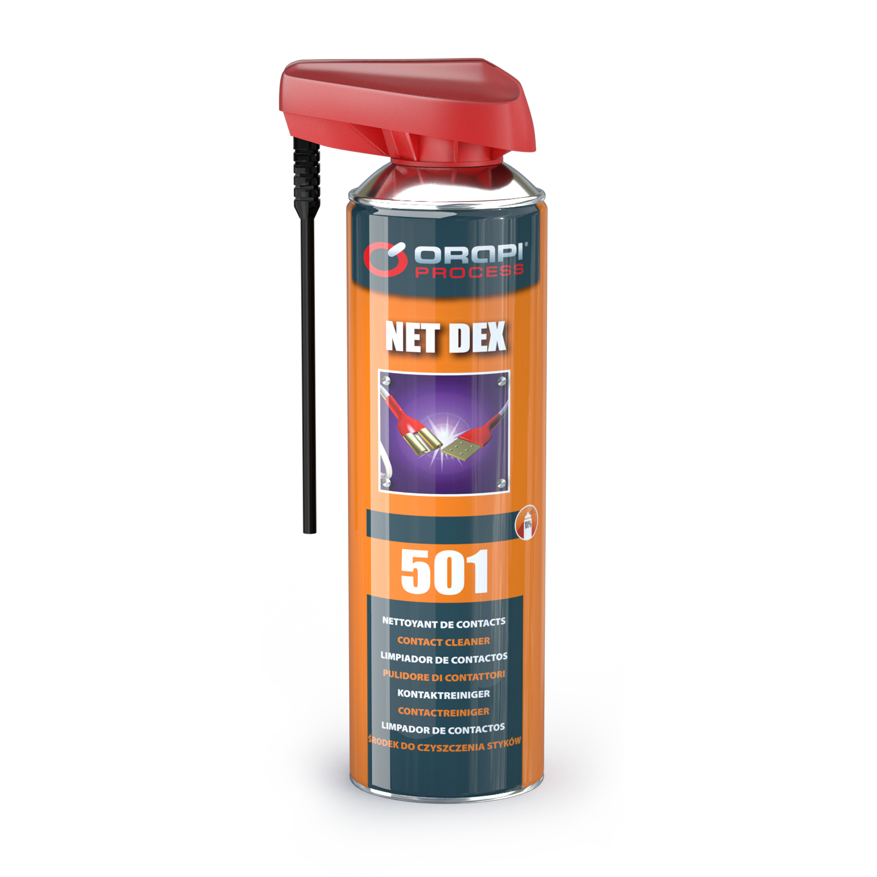 NETDEX