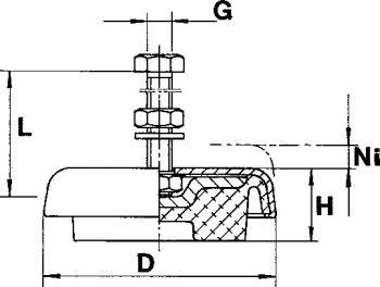 Support de machines LEVEL-MOUNT 8000kg LM 7-77 