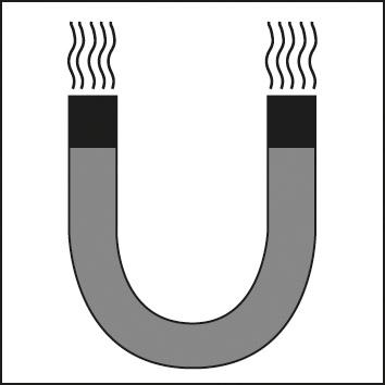 Lampe piv. batterie alu  