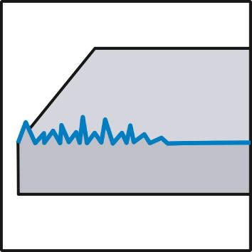 Disque à lamelles CERABOND X 125mm CA-60 ond. 
