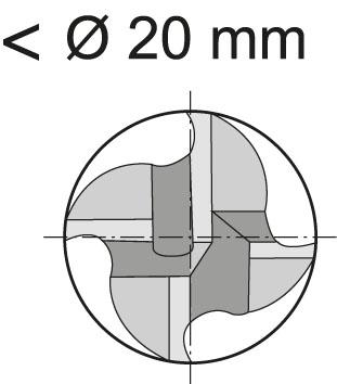 Fraise courte DIN844 HSSCo8 type NF D4 6mm  