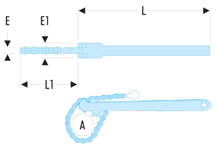Clé à chaîne modèles double effet