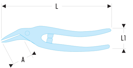 Cisaille chantourneuses