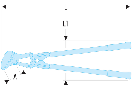 Cisaille à «&nbsp;deux mains&nbsp;»