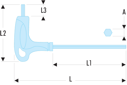 Clé mâles poignée en «&nbsp;P&nbsp;» Torx®