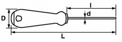 tournevis pozidriv 0x75 mm