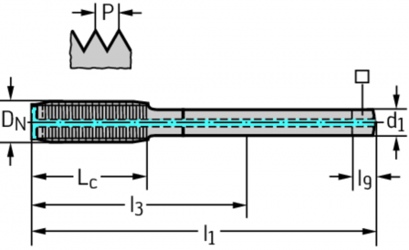 Taraud par déformation HSS-E-PM pour machines