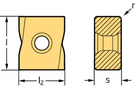 Rhombiques tangentielles