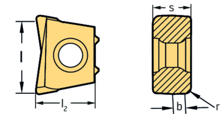 Rhombiques tangentielles