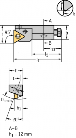 Cartouches ISO