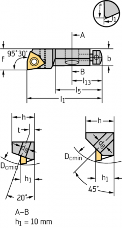 Cartouches ISO