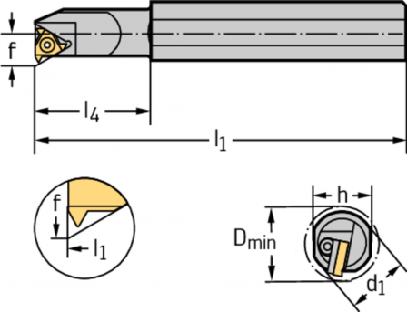 Barre d'alésage – Filetage intérieur