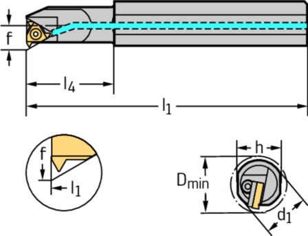 Barre d'alésage – Filetage intérieur