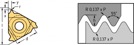 Plaquettes de filetage extérieures – profil complet, Whitworth