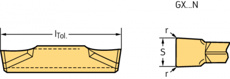 Tronçonnage et gorges – plaquettes de coupe