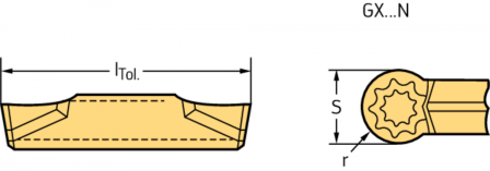 Tronçonnage et copiage – plaquettes de coupe