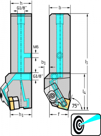 Outil à queue – Serrage par bride