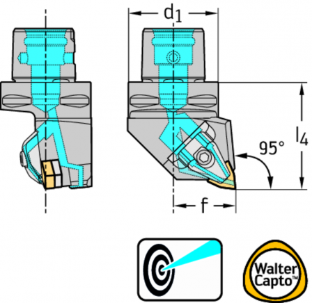 Porte-outils de tournage – Serrage par bride