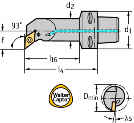 Barre d'alésage – Serrage par levier