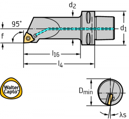 Barre d'alésage – Serrage par levier