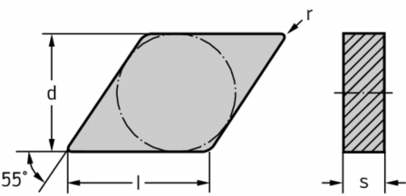 Plaquettes de tournage Céramique – Rhombiques négatives 55°