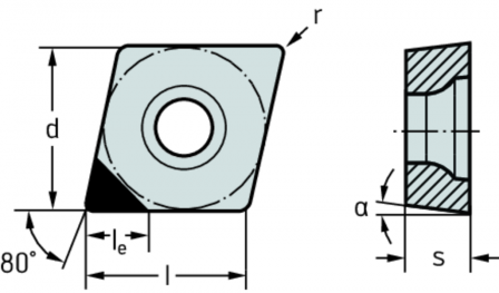 Plaquettes de tournage CBN – Rhombiques positives 80°