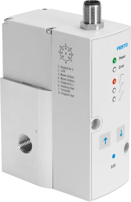 réducteur de pression proportionnelle VPPM-8L-L-1-G14-0L10H-V1P-S1